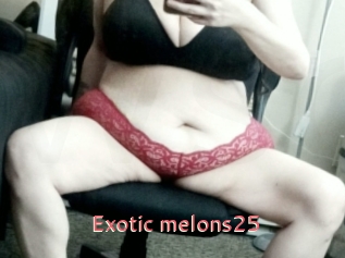 Exotic_melons25