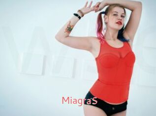 MiagraS
